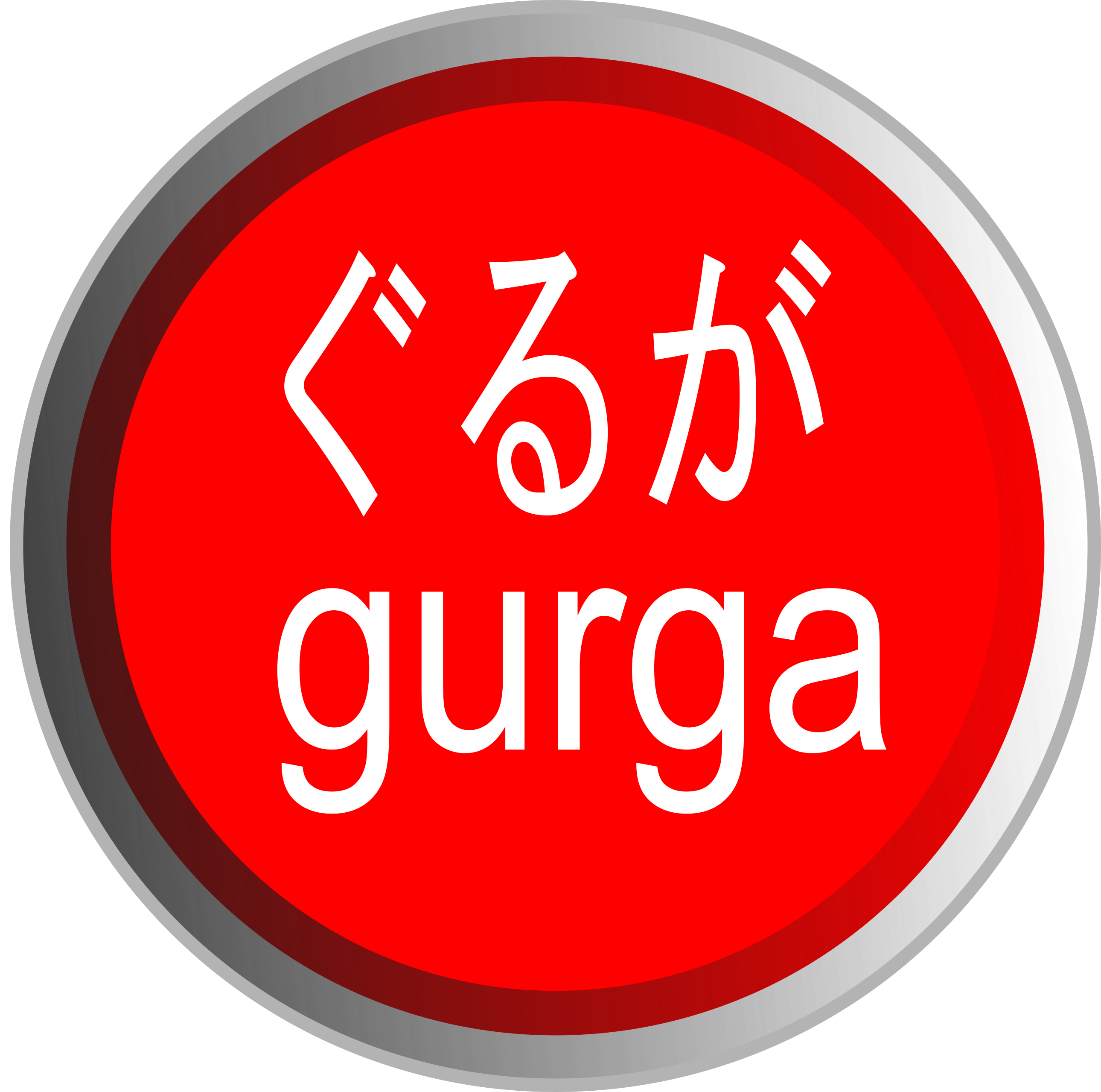 gurga